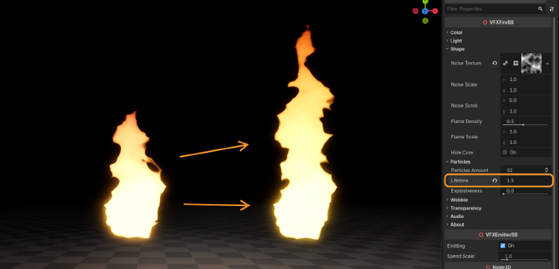 flame lifetime example