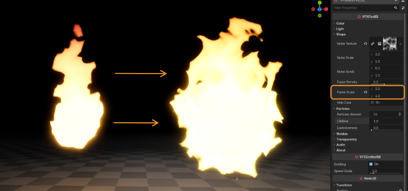 flame scale example