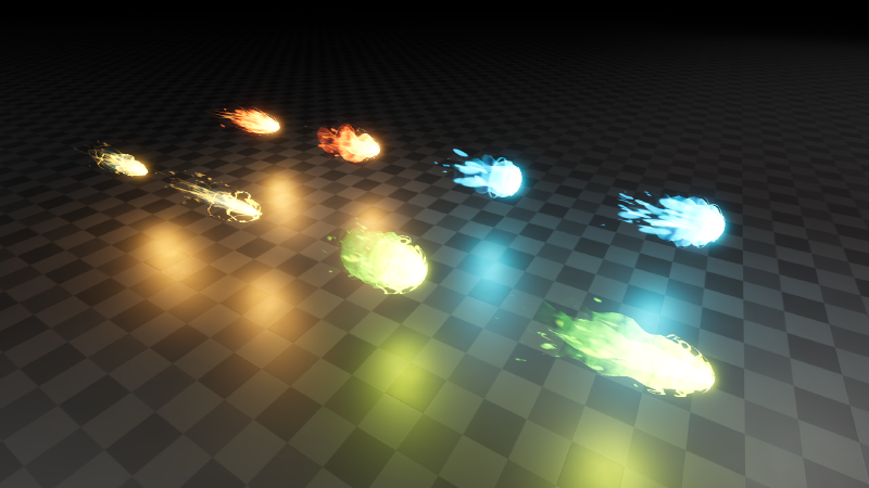 Projectiles