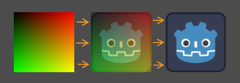 texture_uv